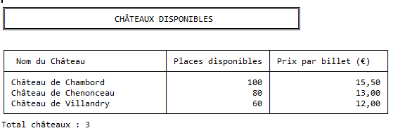 Exemple manu en printf